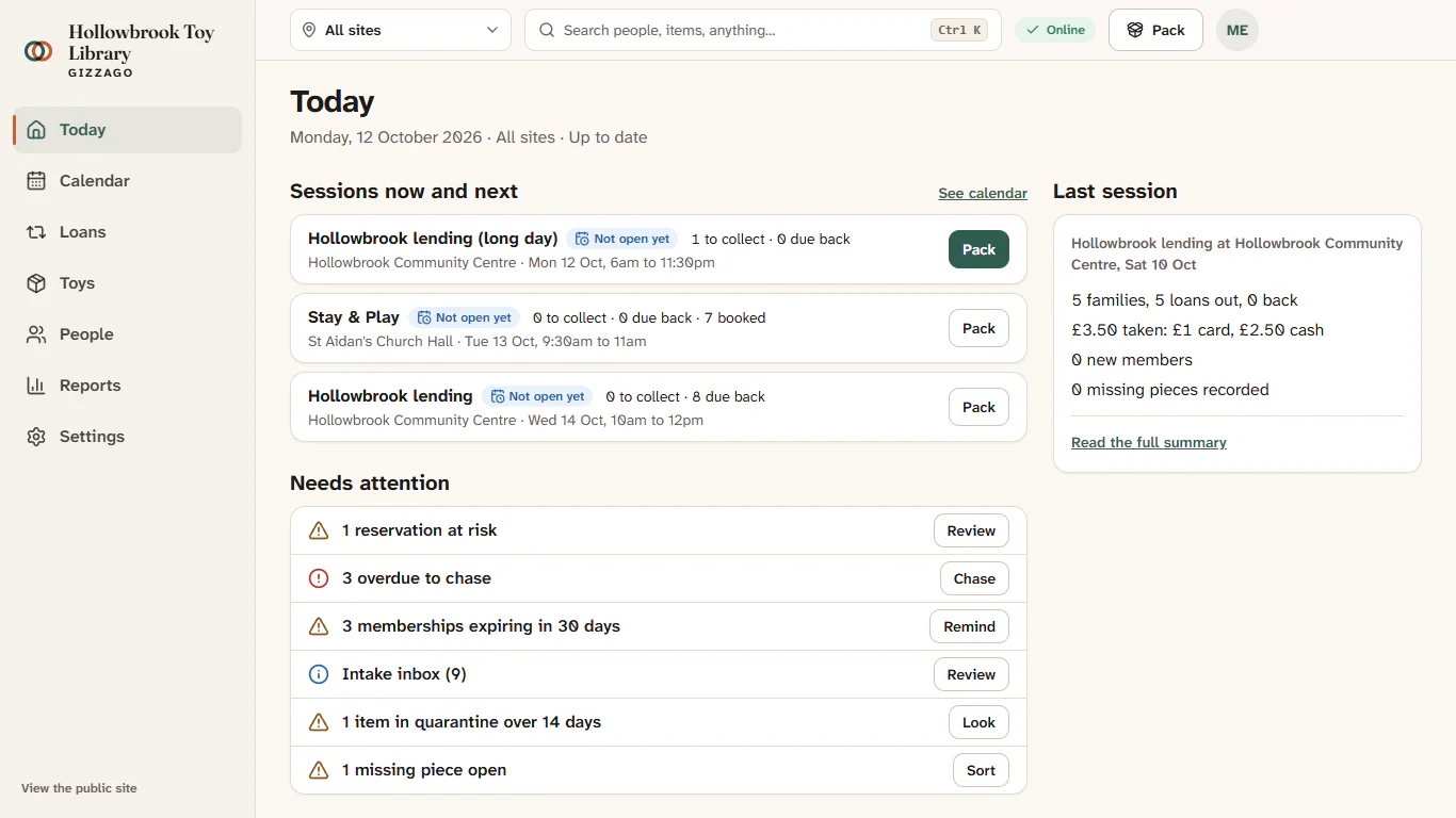 Today for a coordinator: sessions now and next, Needs attention with a button on each row, and the last session