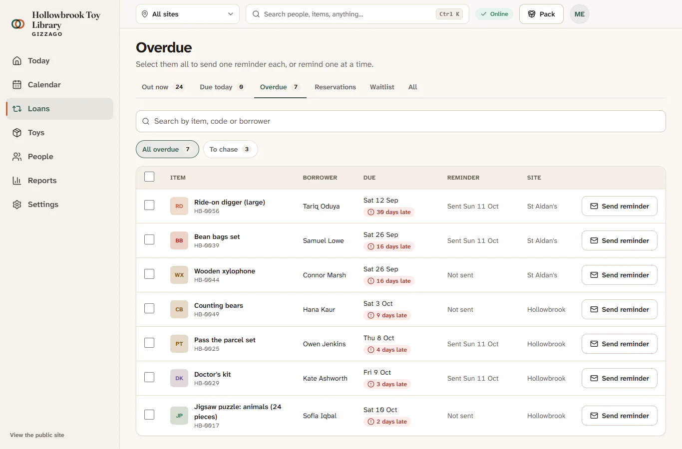 The Overdue tab with seven loans selected and the Send reminder button
