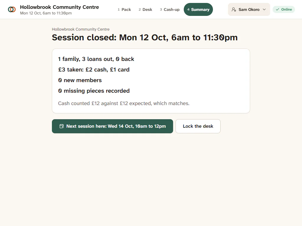 The Session closed summary with four lines, the cash-up and the handover note